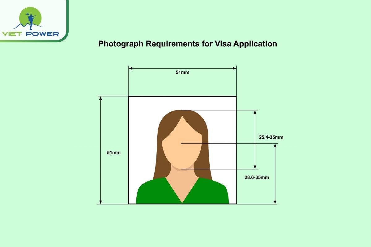Quick Checklist Before You Submit