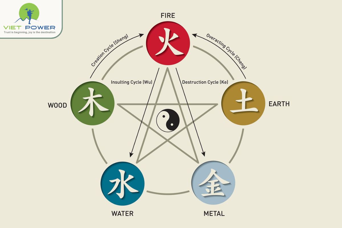 Vietnam Lucky Number (2)