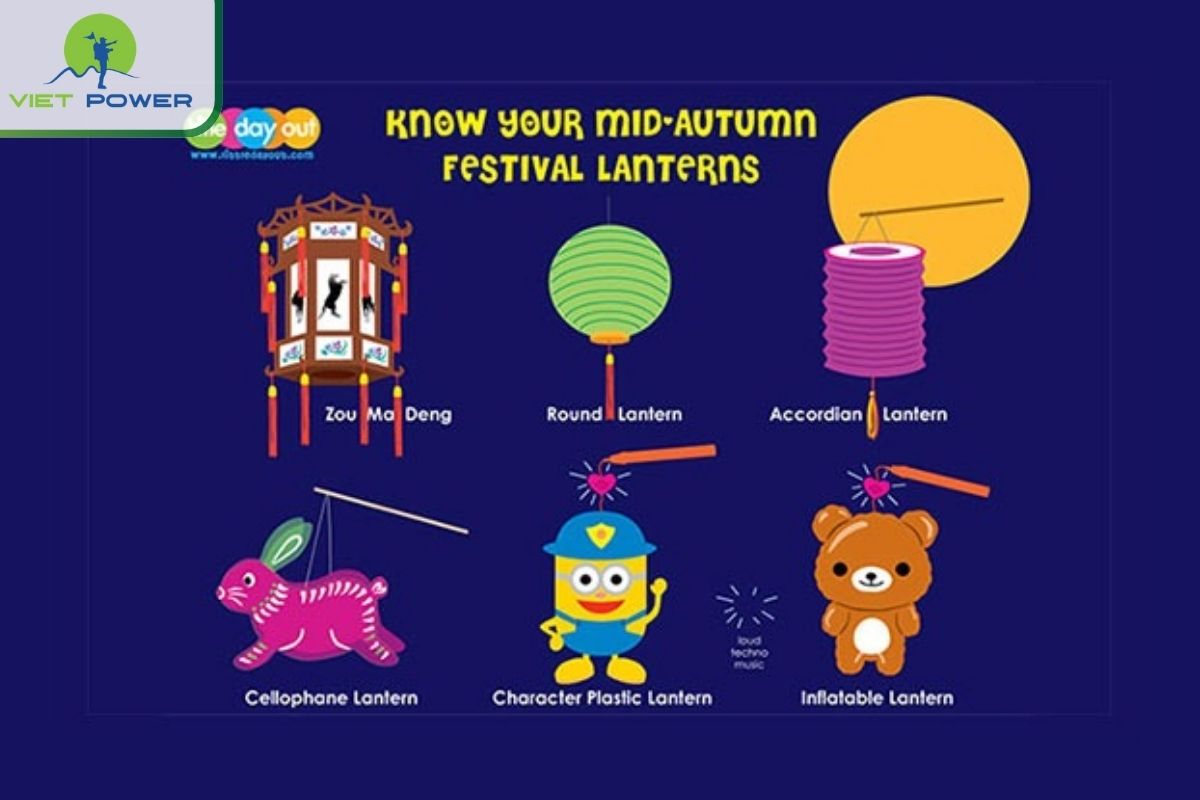 Discover Vietnam Floating Lantern Festival: Shapes and Designs.