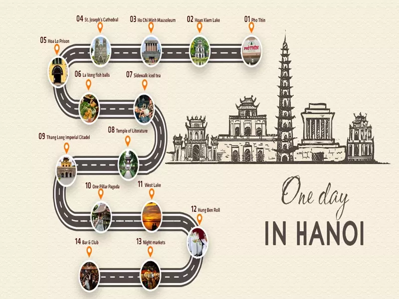 One Day Tour to Explore Hanoi Most Popular Attractions